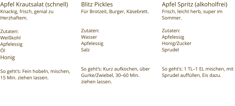 Apfel Krautsalat (schnell) Knackig, frisch, genial zu Herzhaftem.  Zutaten: Weißkohl Apfelessig Öl Honig  So geht’s: Fein hobeln, mischen, 15 Min. ziehen lassen. Blitz Pickles Für Brotzeit, Burger, Käsebrett.   Zutaten:  Wasser Apfelessig Salz   So geht’s: Kurz aufkochen, über Gurke/Zwiebel, 30–60 Min. ziehen lassen. Apfel Spritz (alkoholfrei) Frisch, leicht herb, super im Sommer.  Zutaten:  Apfelessig Honig/Zucker Sprudel   So geht’s: 1 TL–1 EL mischen, mit Sprudel auffüllen, Eis dazu.